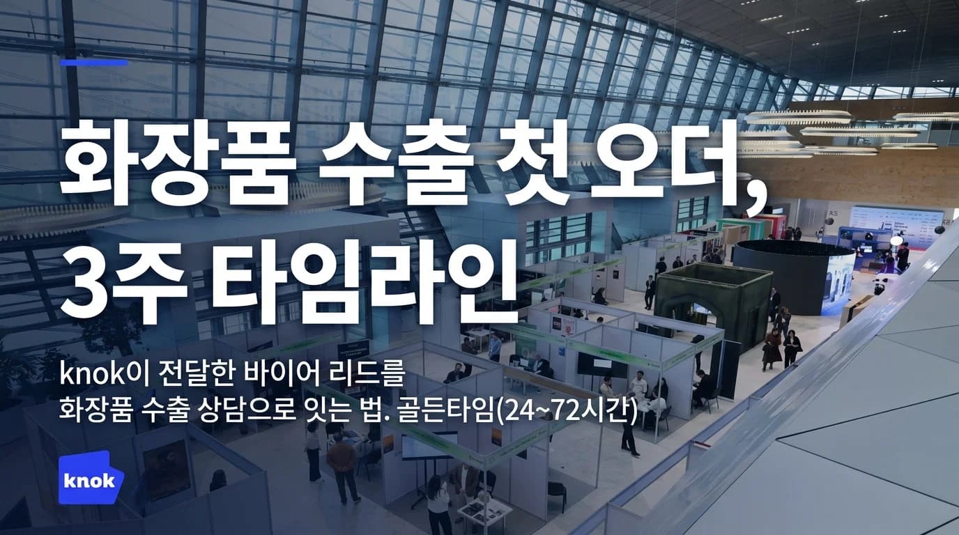 전시회 없이 받은 바이어 리드 — 화장품 수출로 잇는 골든타임 컨택법