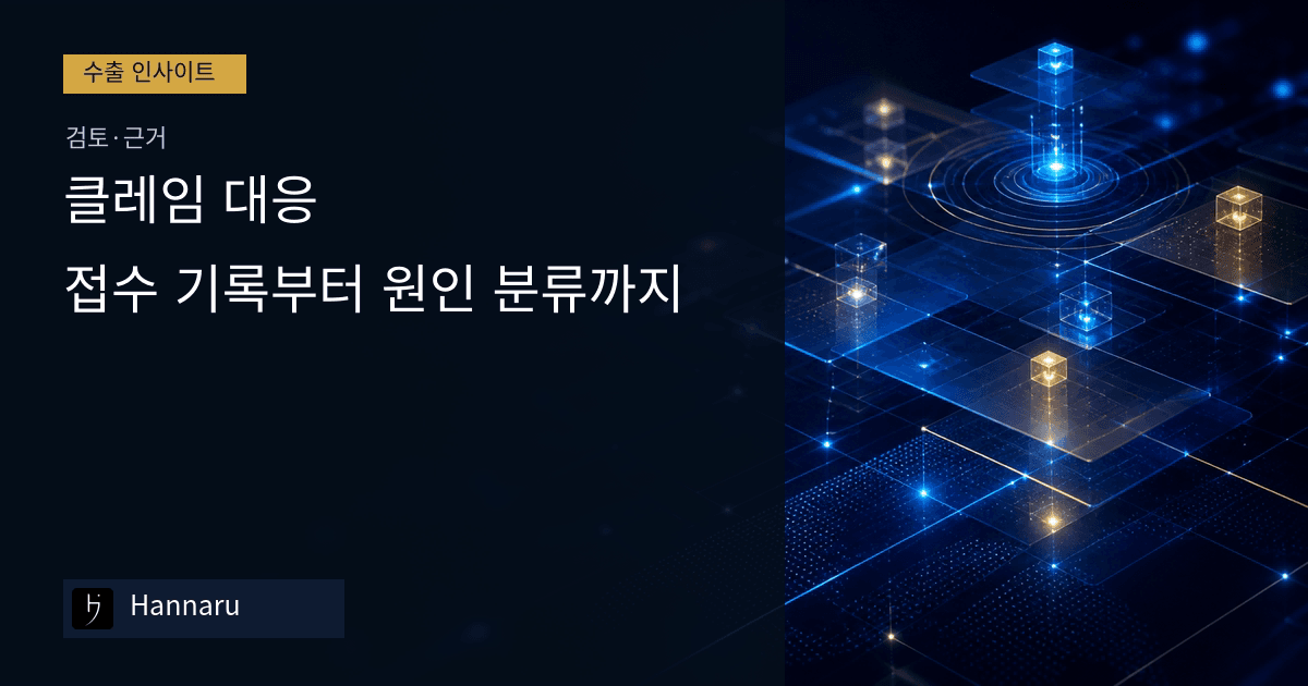 화장품 수출 클레임 대응, 접수 기록부터 원인 분류까지