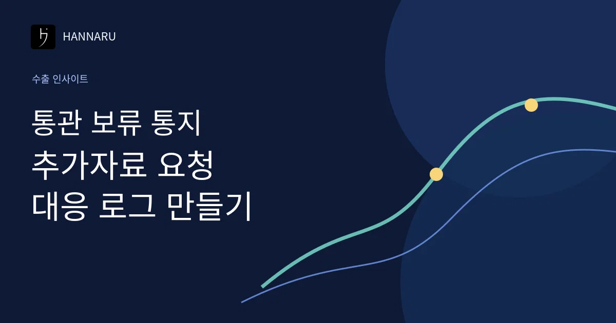 화장품 수출 통관 보류 통지, 추가자료 요청을 로그로 관리하는 법