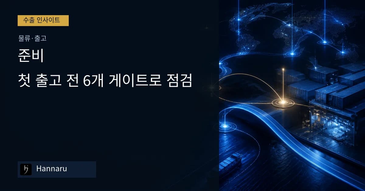 화장품 수출 준비, 첫 출고 전 6개 게이트로 점검하는 법