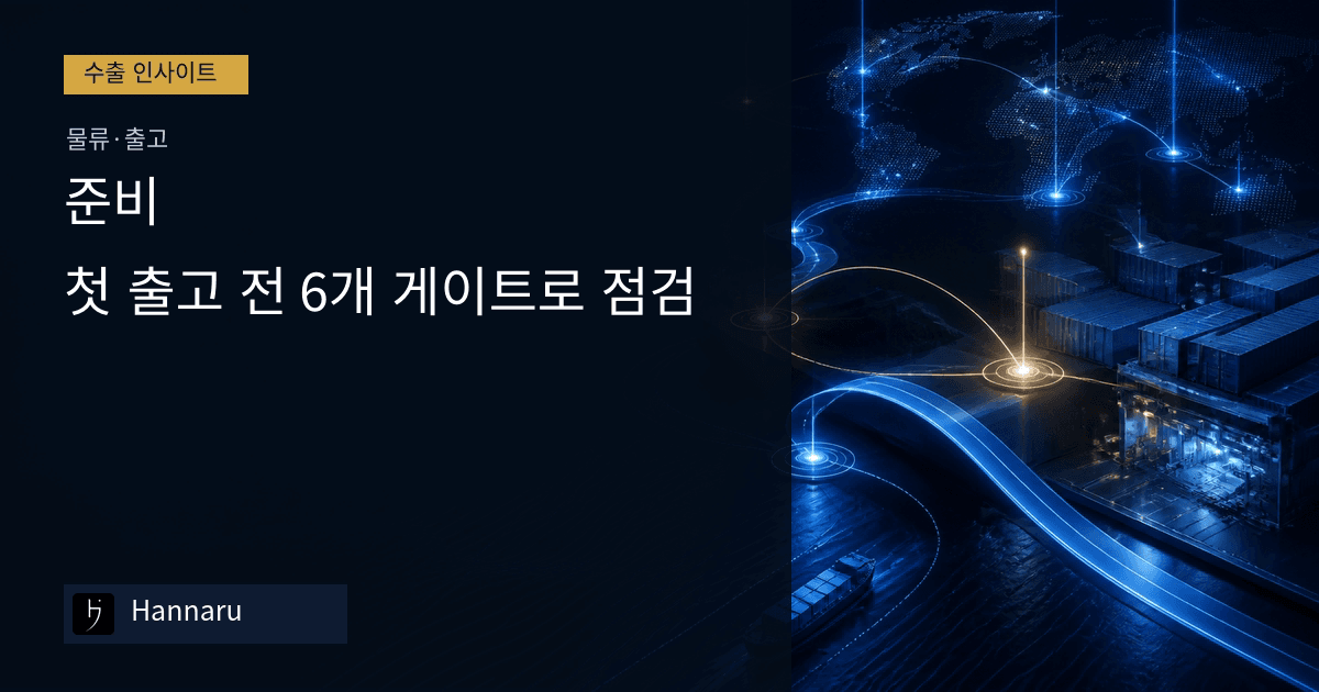 화장품 수출 준비, 첫 출고 전 6개 게이트로 점검하는 법