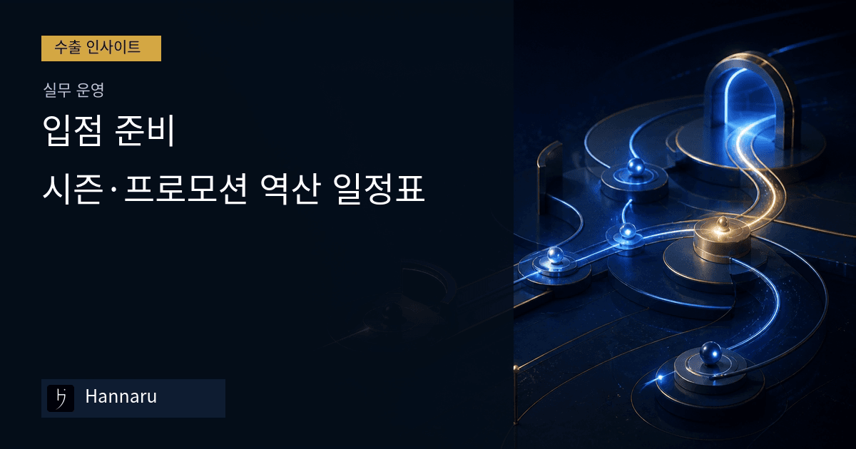 화장품 수출 입점 준비, 시즌·프로모션 역산 일정표 만드는 법