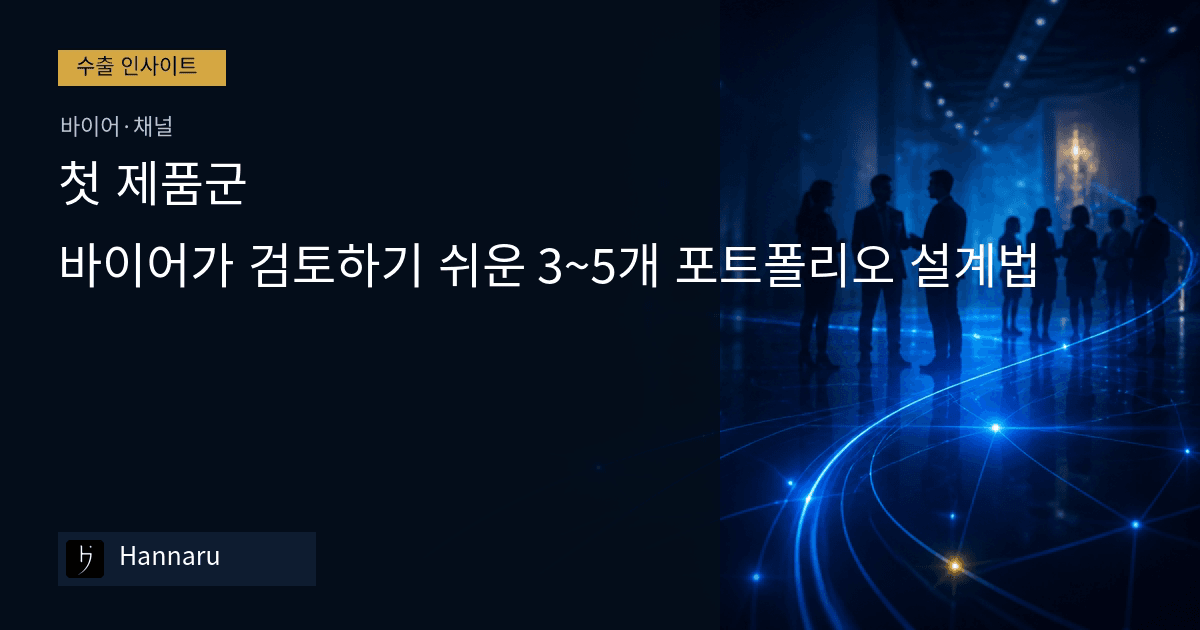 화장품 수출 첫 제품군, 바이어가 검토하기 쉬운 3~5개 포트폴리오 설계법
