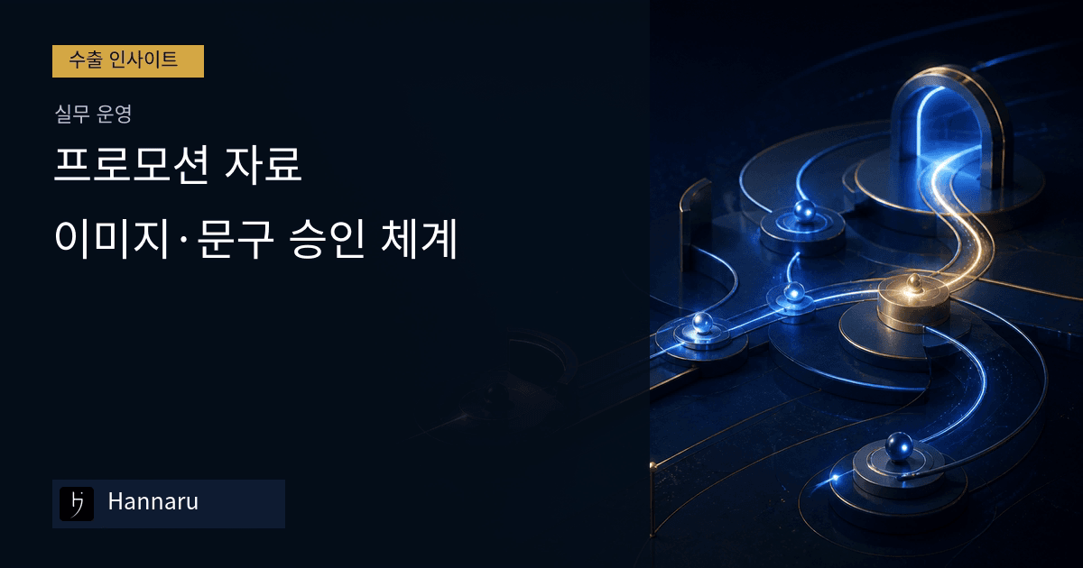 화장품 수출 프로모션 자료, 이미지·문구 승인 체계 만드는 법