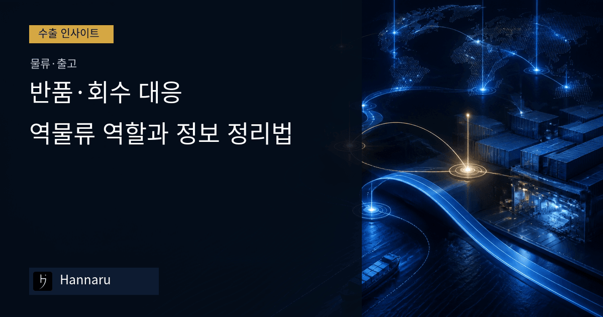 화장품 수출 반품·회수 대응, 역물류 역할과 정보 정리법