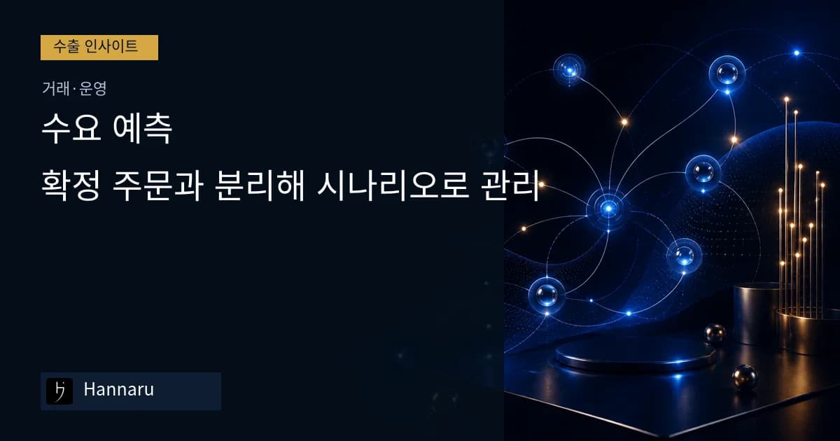 화장품 수출 수요 예측, 확정 주문과 분리해 시나리오로 관리하는 법