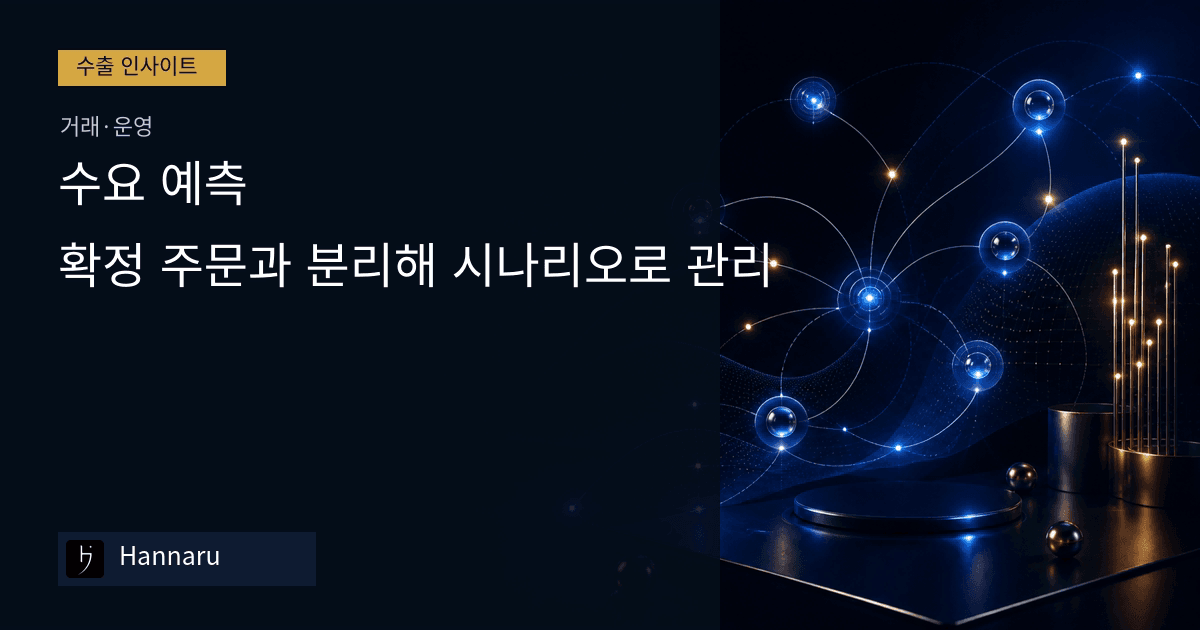 화장품 수출 수요 예측, 확정 주문과 분리해 시나리오로 관리하는 법