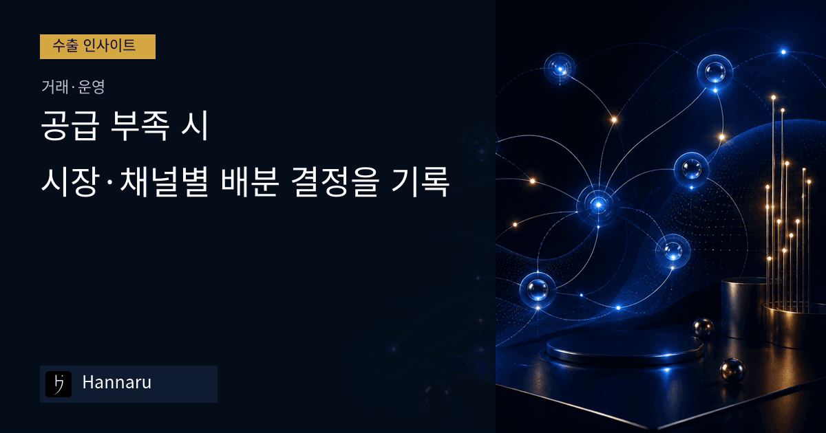 화장품 수출 공급 부족 시, 시장·채널별 배분 결정을 기록하는 법