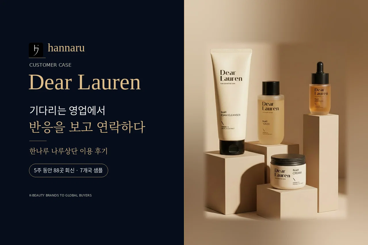 “순서를 정해 두드리는 영업” 디어로렌의 화장품 수출 후속 연락