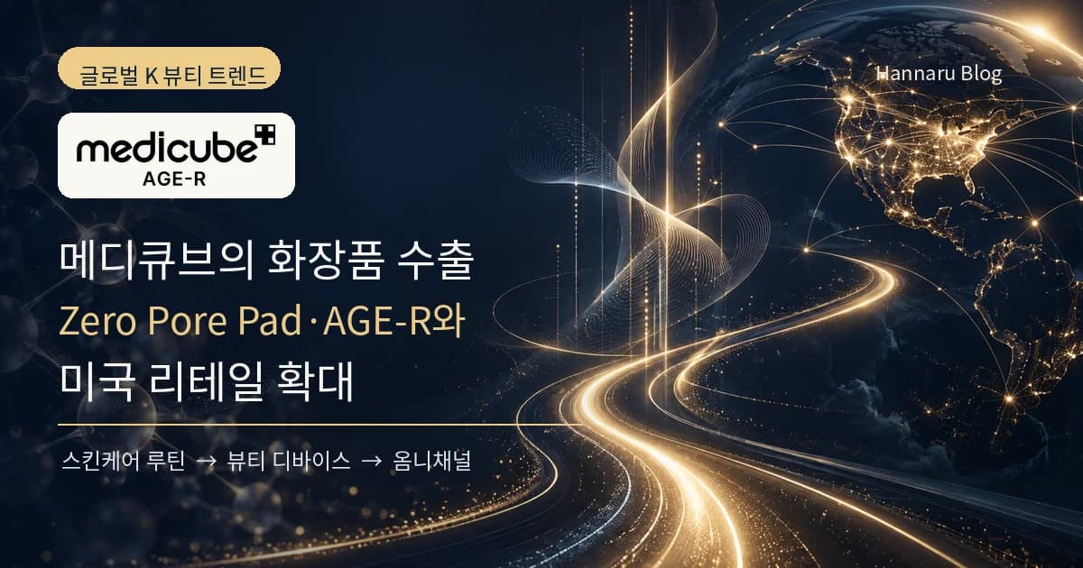 메디큐브의 화장품 수출: 제로모공패드·PDRN의 흥행과 AGE-R 확장