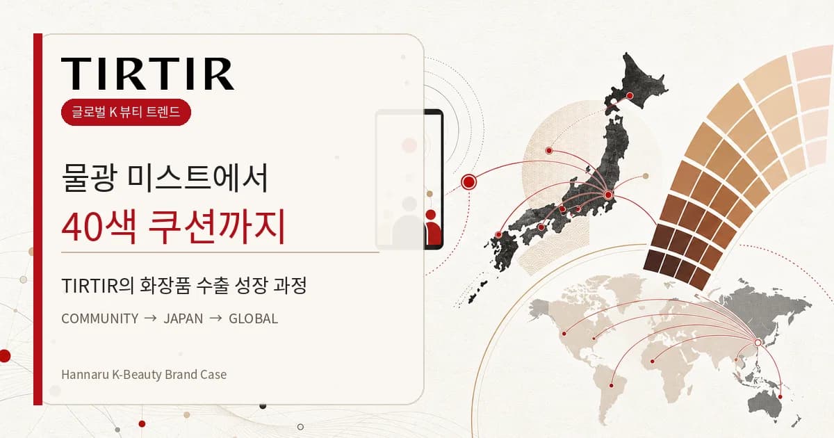 물광 미스트에서 40색 쿠션까지: TIRTIR의 화장품 수출 성장 과정